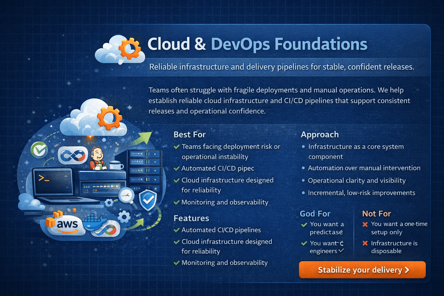 Cloud & DevOps Foundations