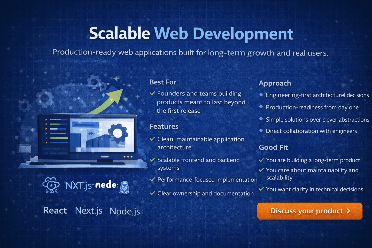 Scalable Web & Mobile Products